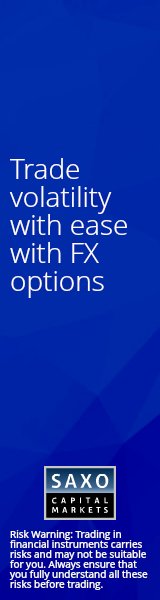 Digital Options Trading Turned Out To Be Renowned